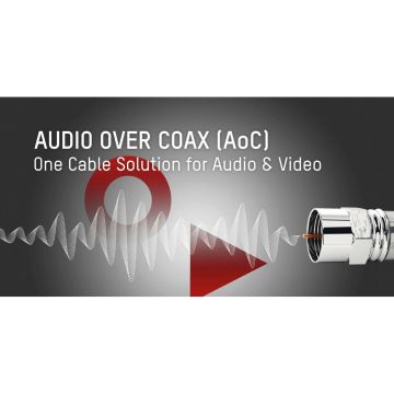 Κάμερες και καταγραφικά Hikvision με τεχνολογία Audio Over Coaxial