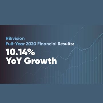 Η Hikvision δημοσιεύει τα οικονομικά της αποτελέσματα για το έτος 2020