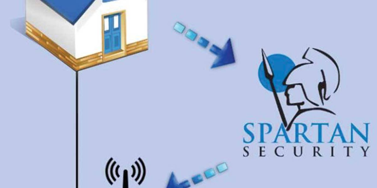 Εφαρμογή ασύρματης τεχνολογίας GPRS από τον Κ.Λ.Σ της Spartan για λήψη σημάτων συναγερμού μέσω κινητής τηλεφωνίας.