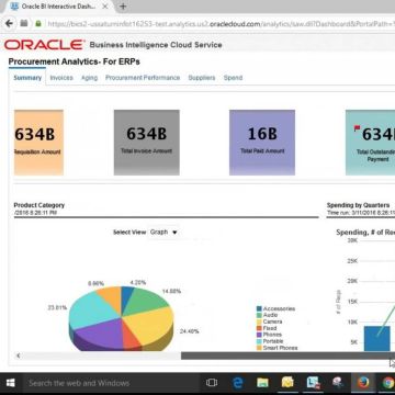 Cloud, ασφάλεια και analytics, το κορυφαίο επενδυτικό τρίπτυχο