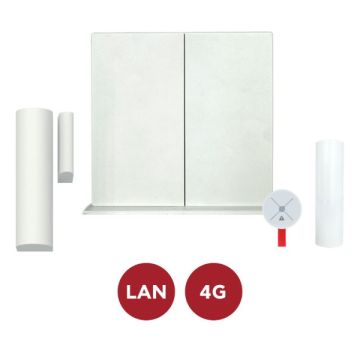 VIAS Kits: Νέα εποχή στην έξυπνη ασφάλεια από την Sigma Security