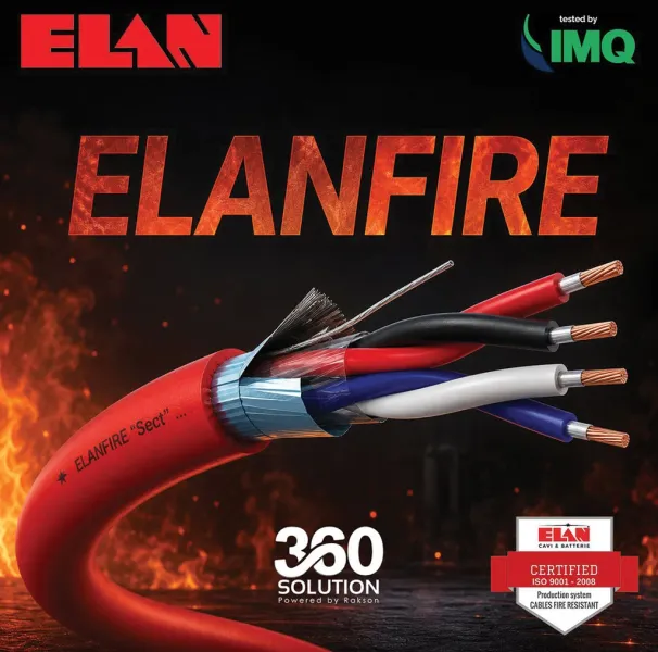 ANOIGMA-ELAN