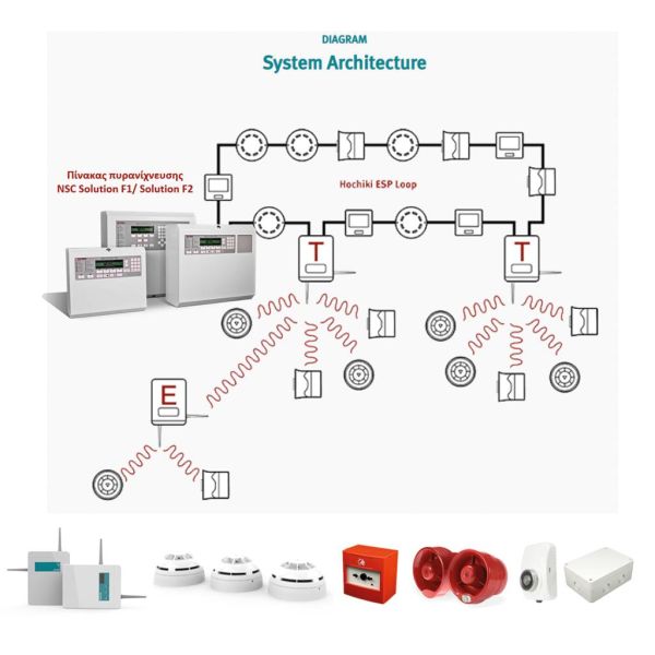 bcba2c7d61a07f13286612c710db37fe XL 0fc7888b
