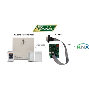 KNX Module για CADDX