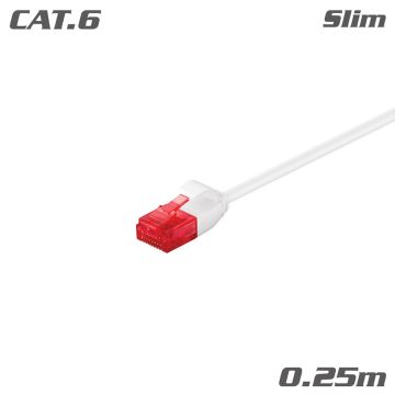 Slim Patch καλώδια Cat.6 U/UTP CU στο B2B της EDISION