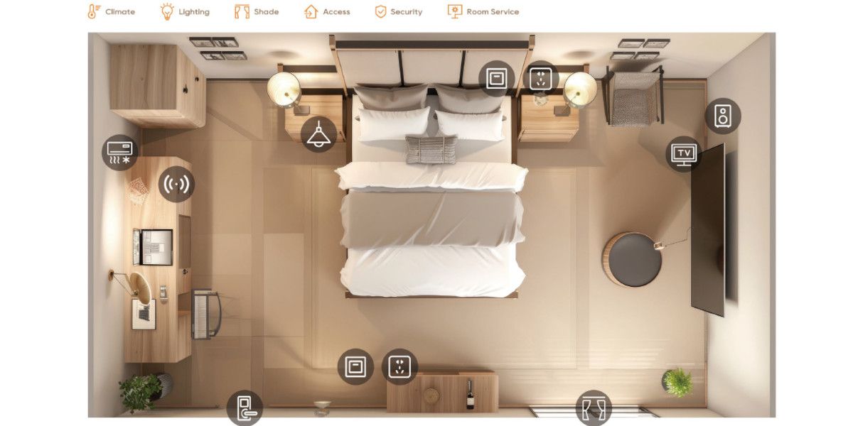 PartnerNET: Πως μπορεί ένα Airbnb να γίνει «έξυπνο» με τα συστήματα Akubela & Akuvox