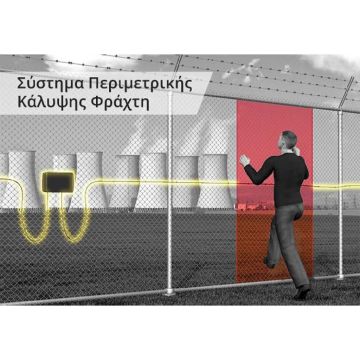 Σύστημα περιμετρικής κάλυψης φράκτη