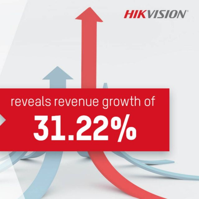 Αύξηση εσόδων για τη Hikvision το 2017