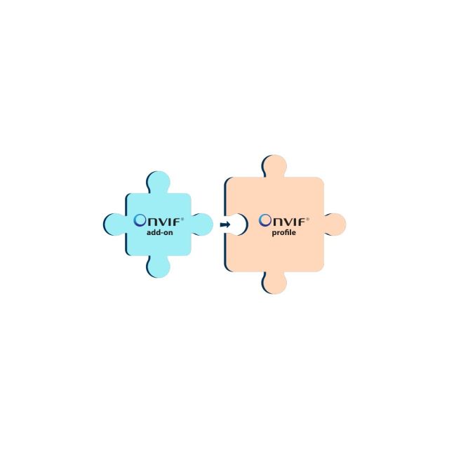 ONVIF: Παρουσίασε την τελική έκδοση του πρώτου TLS Configuration