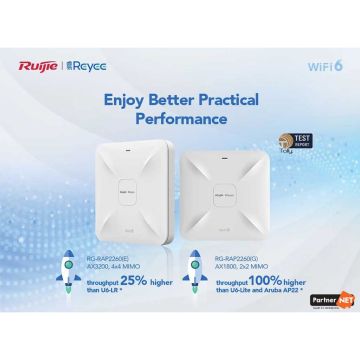 Ruijie-Reyee RG-RAP2260 (G) & RG-RAP2260 (E)