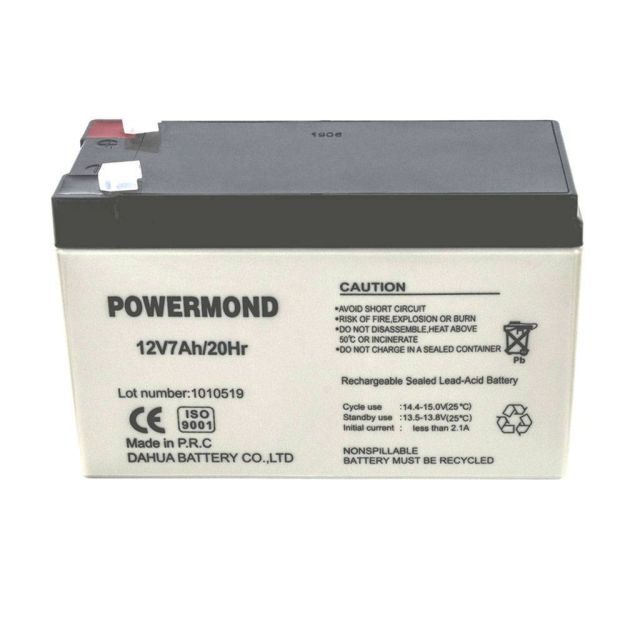 PowerMond
