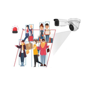 Hikvision EasyIP 4.0 AcuSense 2nd Generation