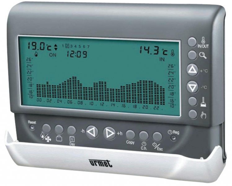 77e3798bb9782084333898c5f75d9aab XL 2d705e6b