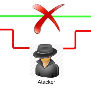 ΕΛΑΣ: Προσοχή στη μέθοδο «man in the middle»