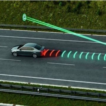 ΕΕ: Υποχρεωτικός ο προηγμένος εξοπλισμός ασφαλείας στα νέα ΙΧ