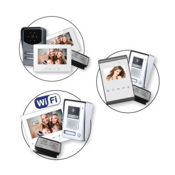 CGate Kit Rock, Double και Wi-Fi