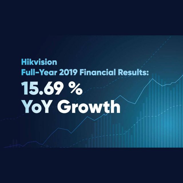 Η Hikvision ανακοινώνει τα οικονομικά της αποτελέσματα για το 2019