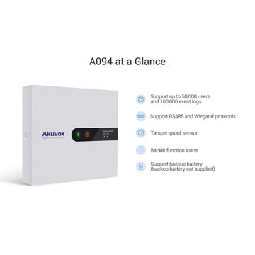 Akuvox A094S 4 Door IP Smart Access Controller