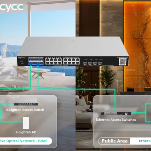 Ruijie Reyee e-Lighten: Η υβριδική λύση οπτικού δικτύου & ethernet για σύγχρονες επιχειρήσεις και ξενοδοχειακές μονάδες