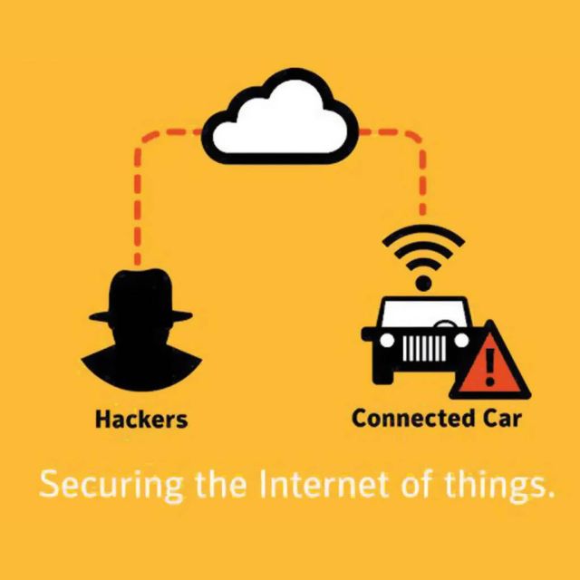 Μήπως είναι καιρός ν’ ανησυχούμε για το car hacking;