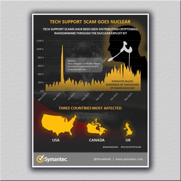 8390aa5ce8e50f32cee2f668a00694aa XL 4568d34e