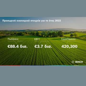 Όμιλος Bosch 2022: επίτευξη στόχων εν μέσω δυσμενούς κλίματος