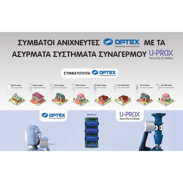 4.WirePort U Prox with Optex 4a45e8b7