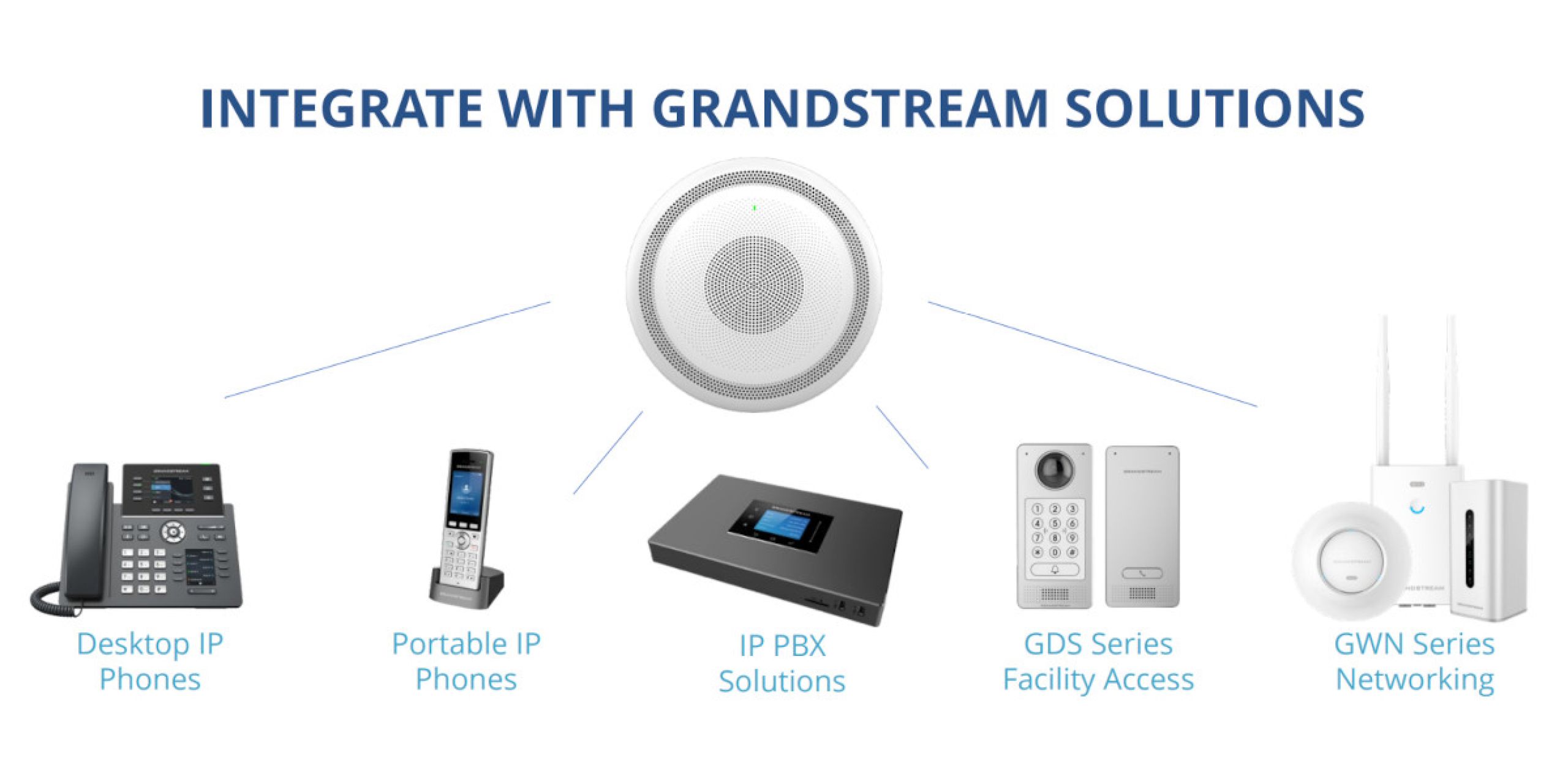 grandstream 2 5232cdd6