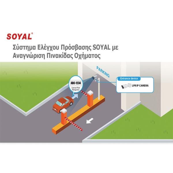 18.Soyal LPR 53256df5