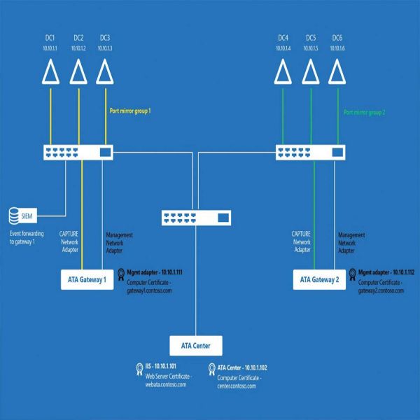 9d643d0685348a1c93b6d01fecca5b83 XL 5336c095