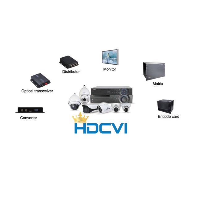 HDCVI