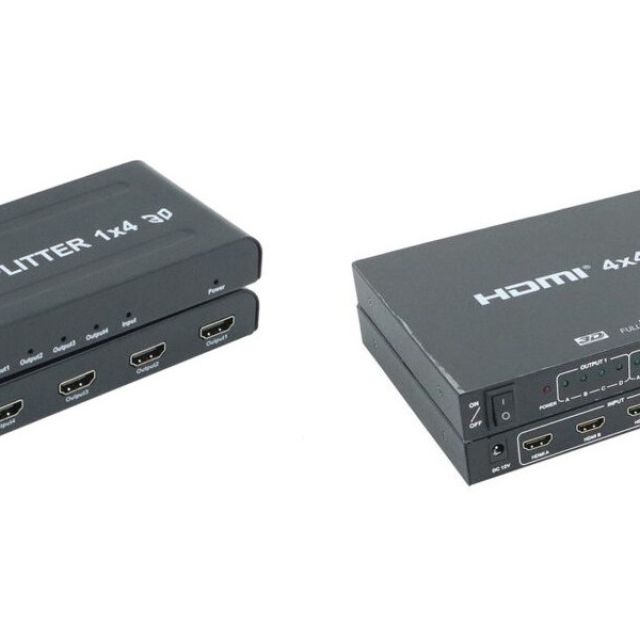 ANGA HDMI splitters από την Stam Electronics