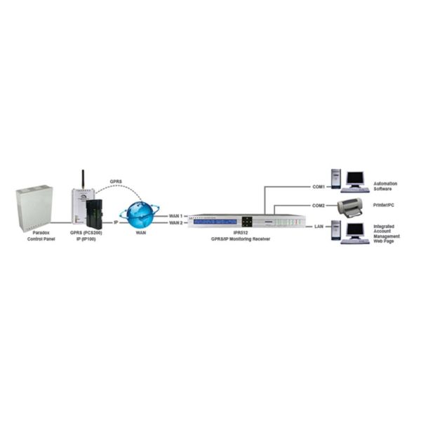 8712e19a798c2cfe1711a106c044b3a3 XL 58689837