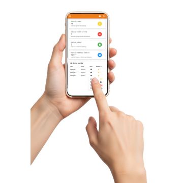 EL.MO. PassManager Embedded: Access Control ενσωματωμένο στο Superia