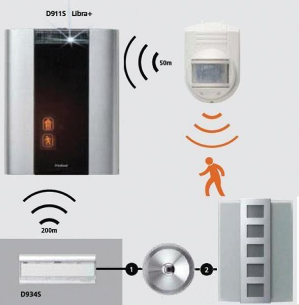 ebe9ac202a3149b75a8ae8adb2e1d8a7 XL 5d1c90d8