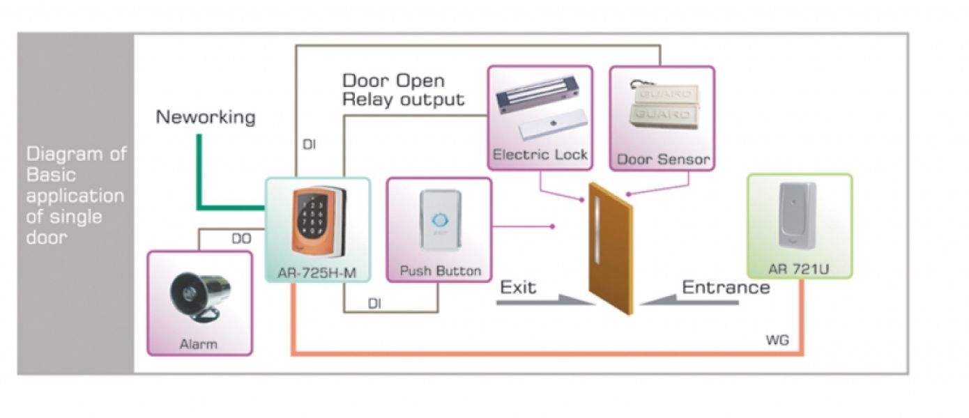3d4417dea4b5985d283b0a7dfa9861de XL 653c2658