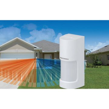 OPTEX WX Infinity Series