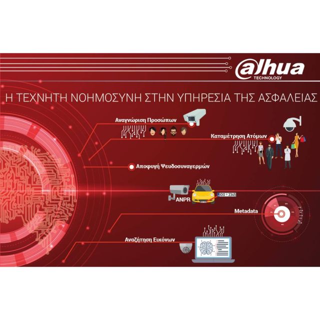 Έξυπνα IP συστήματα από την Dahua Technology