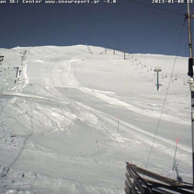 Η τεχνολογία πίσω από το snowreport.gr