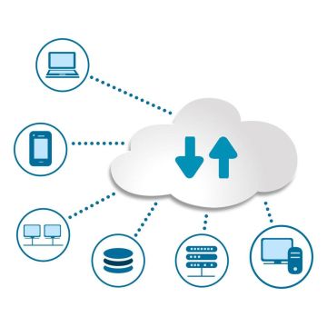 Το 73% των Μμε χρησιμοποιεί τουλάχιστον μία υπηρεσία cloud