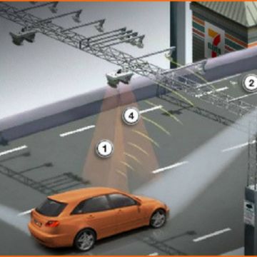 Πώς και πού θα λειτουργήσουν τα ηλεκτρονικά διόδια