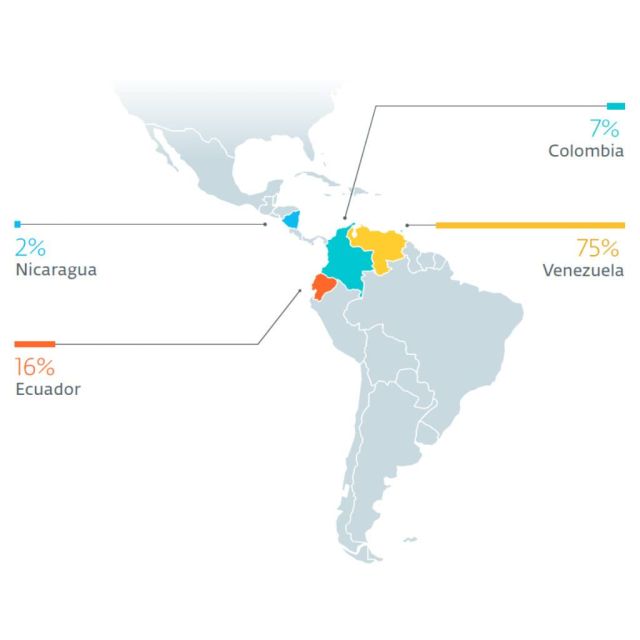 Κυβερνοκατάσκοποι επιτίθενται στις στρατιωτικές δυνάμεις της Βενεζουέλας κλέβοντας gigabyte εμπιστευτικών εγγράφων