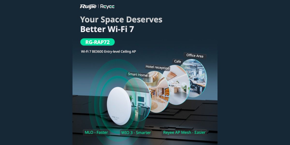 ruijie reyeegw 75680c70