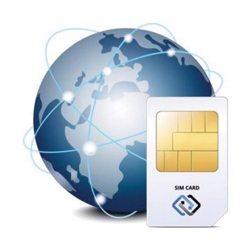 Global Sim κάρτες από την Solo Security