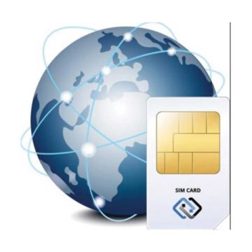 Global Sim κάρτες από την Solo Security