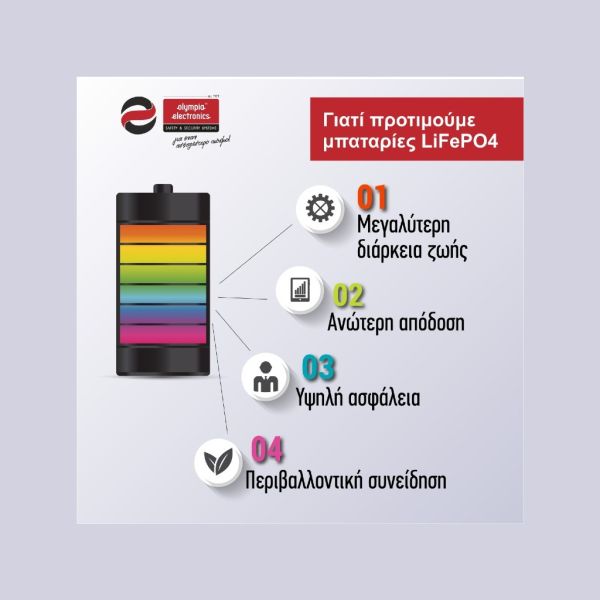 olympia mpataries 848a6550