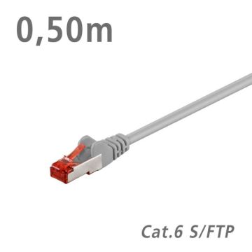Patch Cord Cat.6 S/FTP (PiMF) στο B2B της EDISION