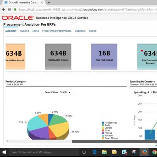 Cloud, ασφάλεια και analytics, το κορυφαίο επενδυτικό τρίπτυχο