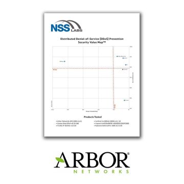 Η Arbor Networks κερδίζει την υψηλότερη βαθμολογία των εργαστηρίων NSS για επιθέσεις DDoS