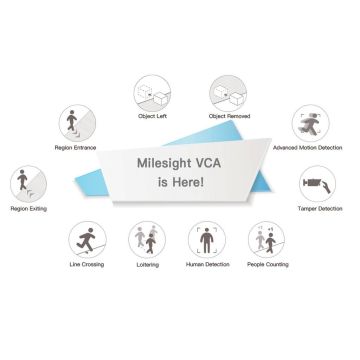 Milesight VCA